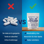 Gomitas de Azul de Metileno Inditropic®