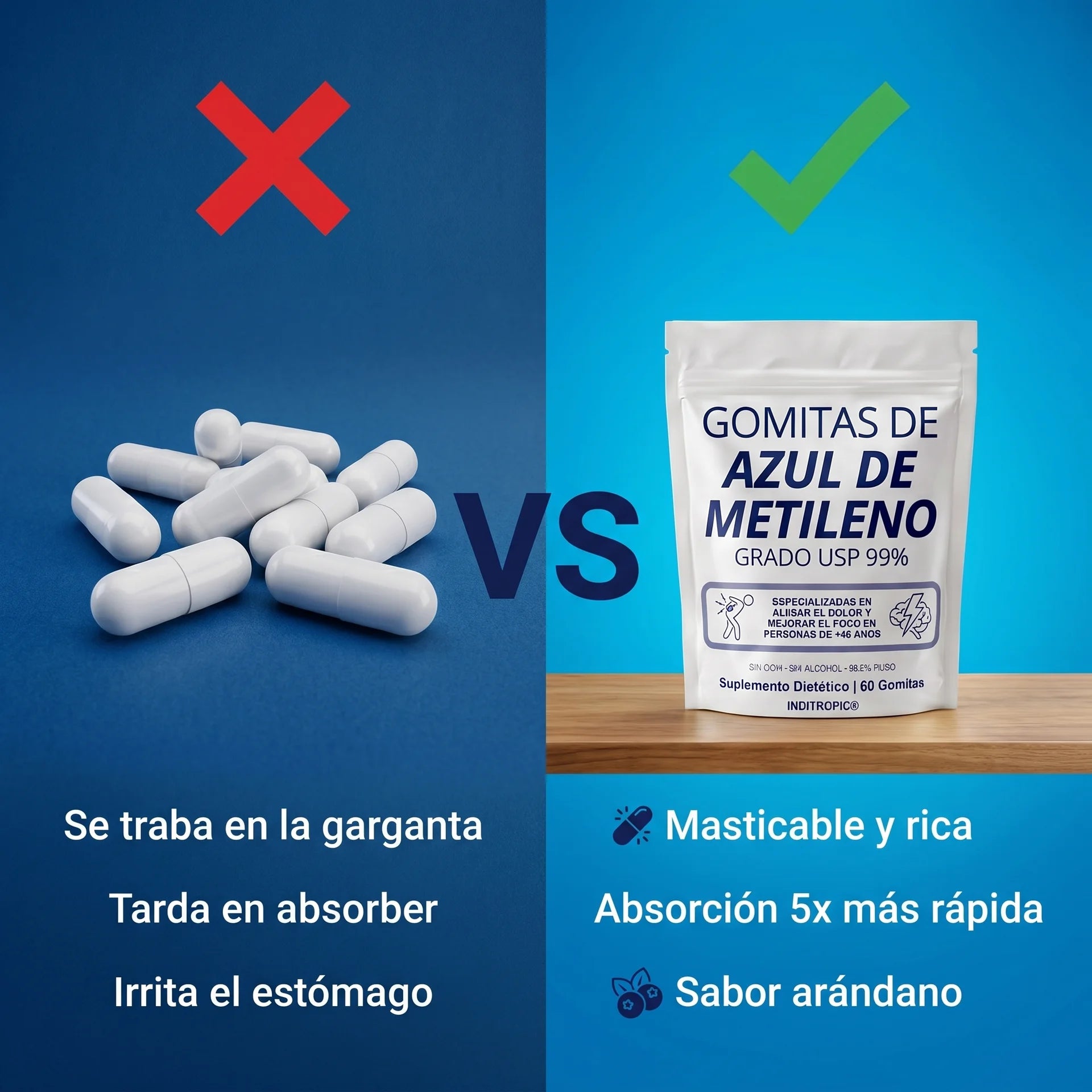 Gomitas de Azul de Metileno Inditropic®