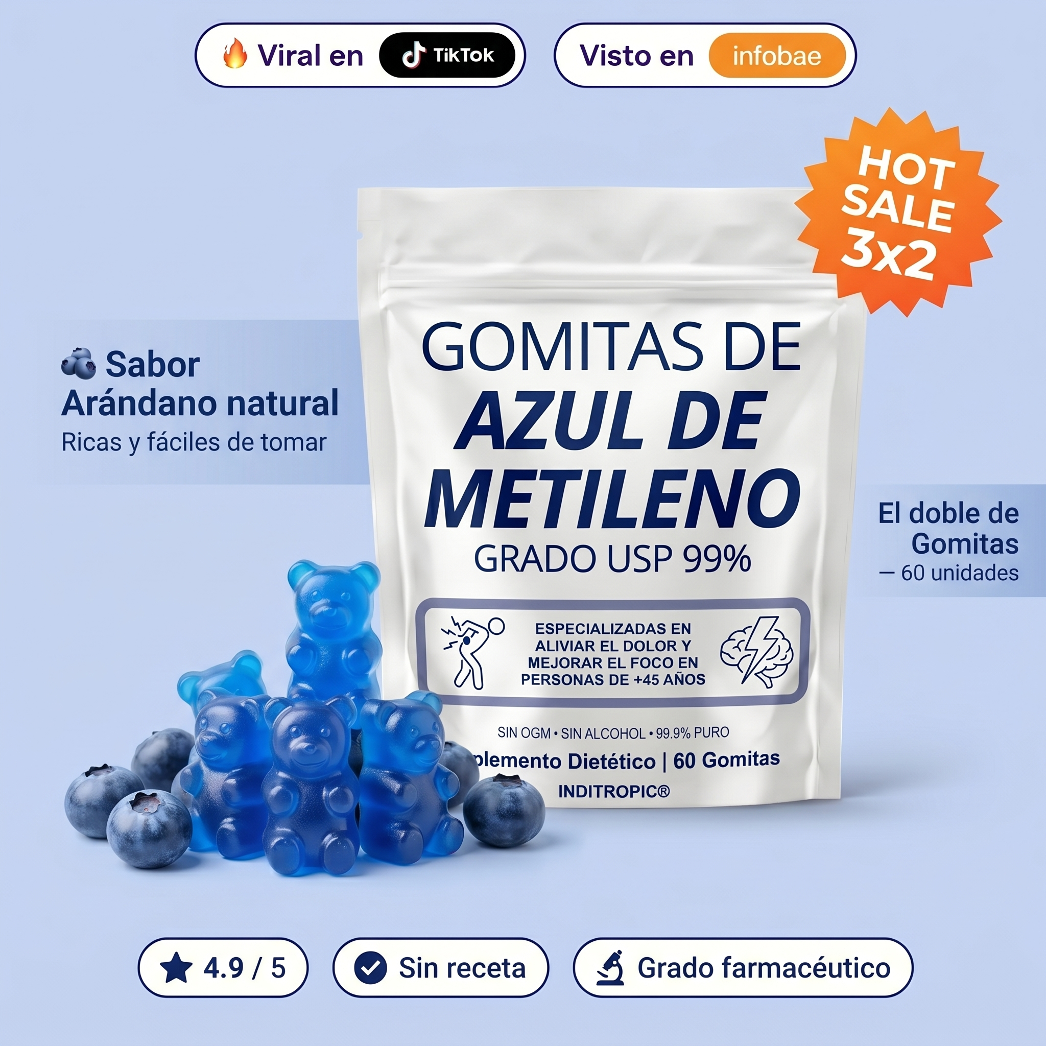 Gomitas de Azul de Metileno Inditropic®